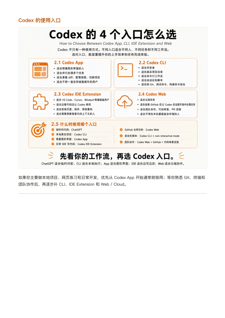 ChatGPT 橙皮书原文第 17 页