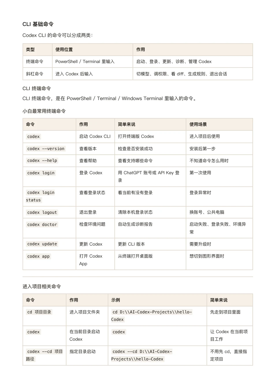 ChatGPT 橙皮书原文第 58 页