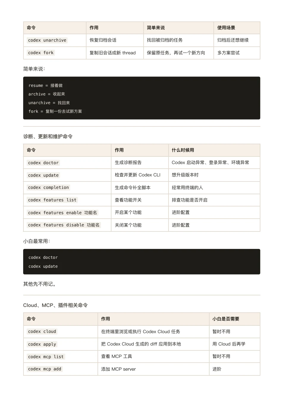 ChatGPT 橙皮书原文第 62 页