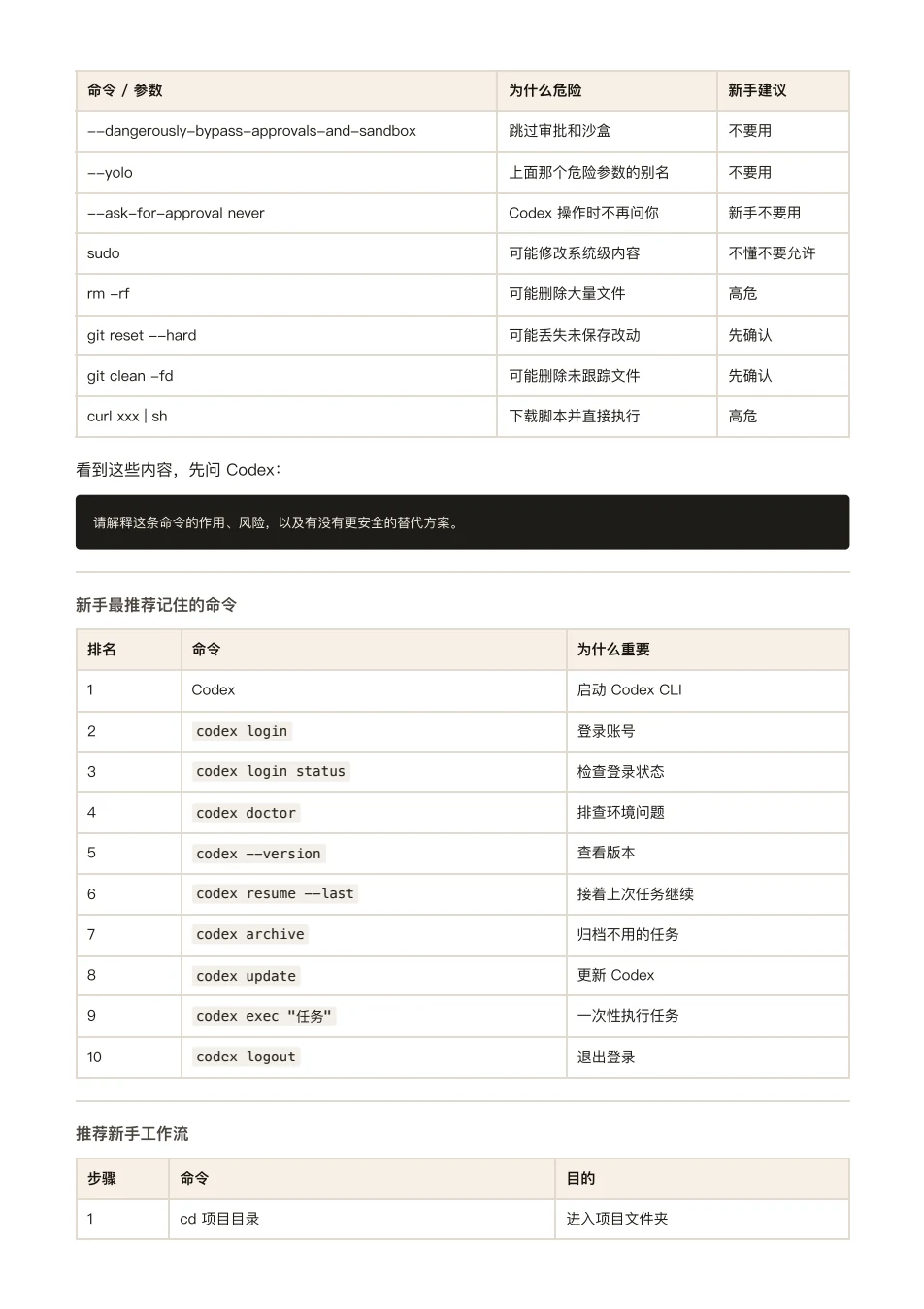 ChatGPT 橙皮书原文第 64 页