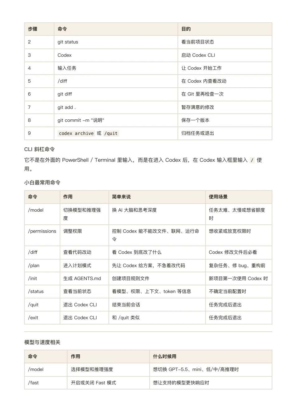 ChatGPT 橙皮书原文第 65 页