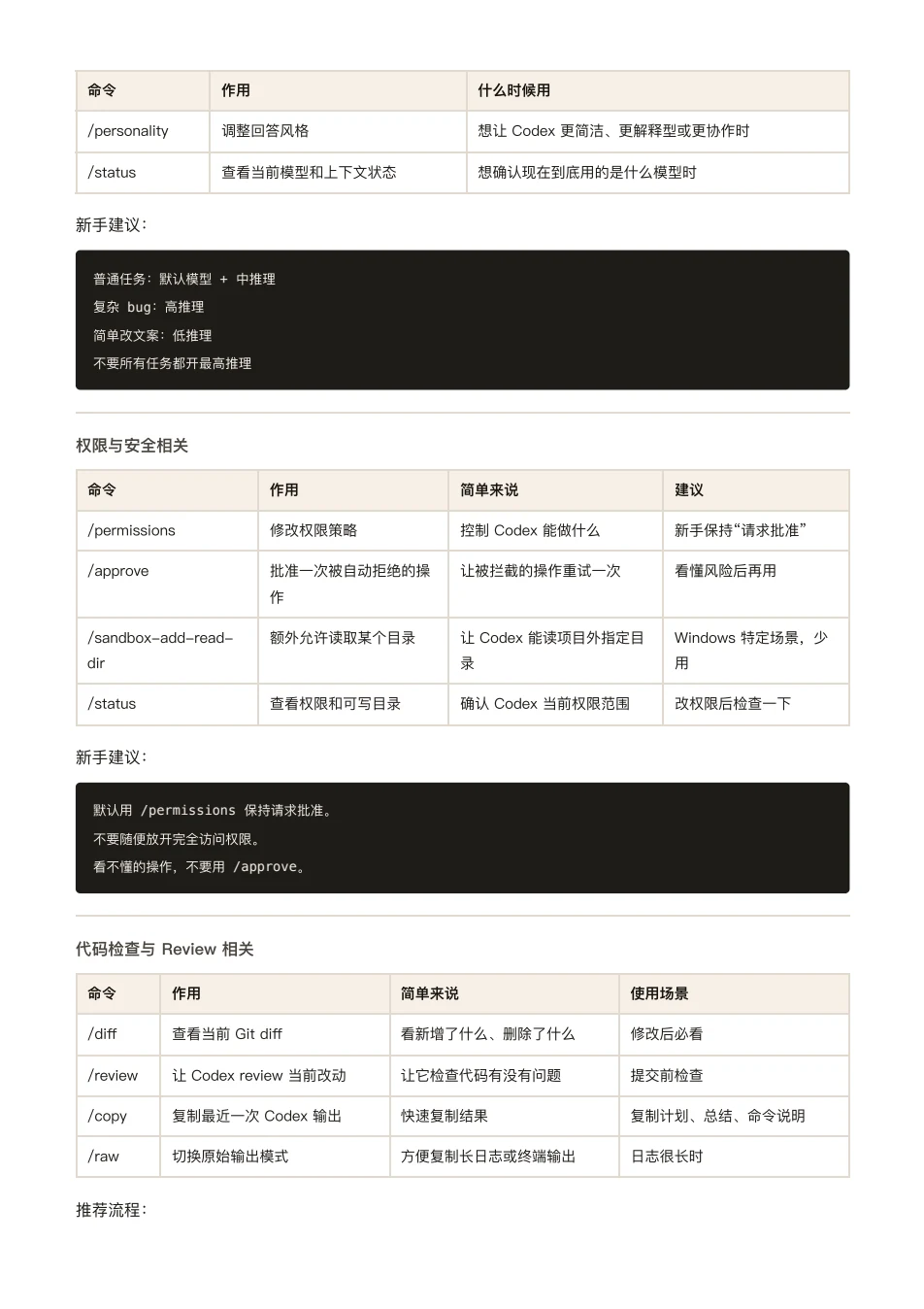 ChatGPT 橙皮书原文第 66 页