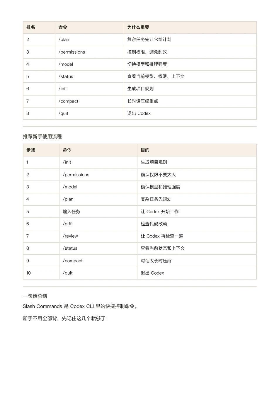 ChatGPT 橙皮书原文第 70 页