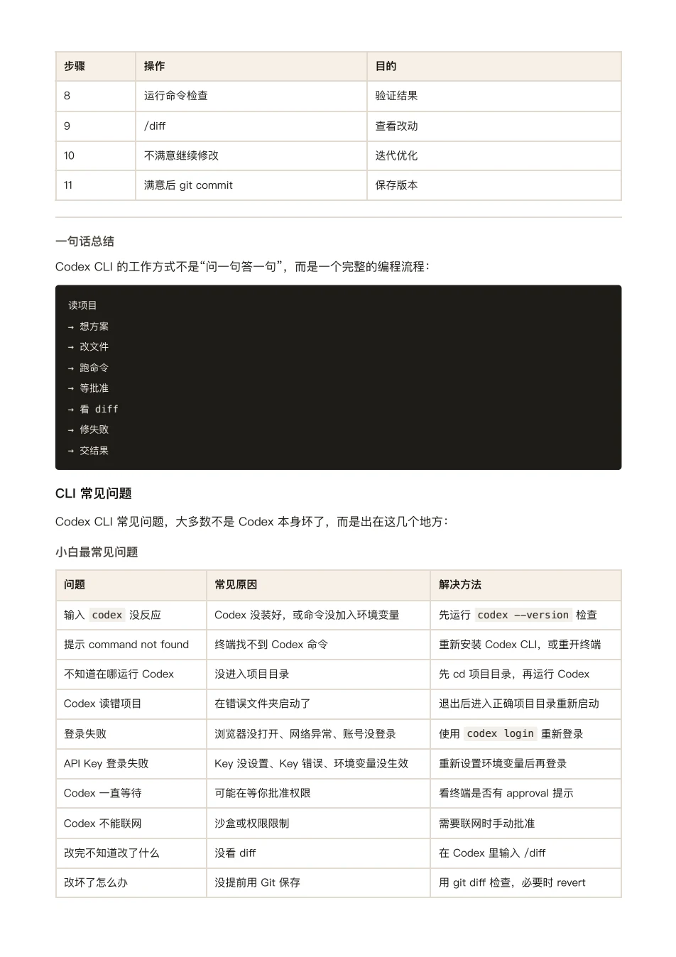 ChatGPT 橙皮书原文第 80 页