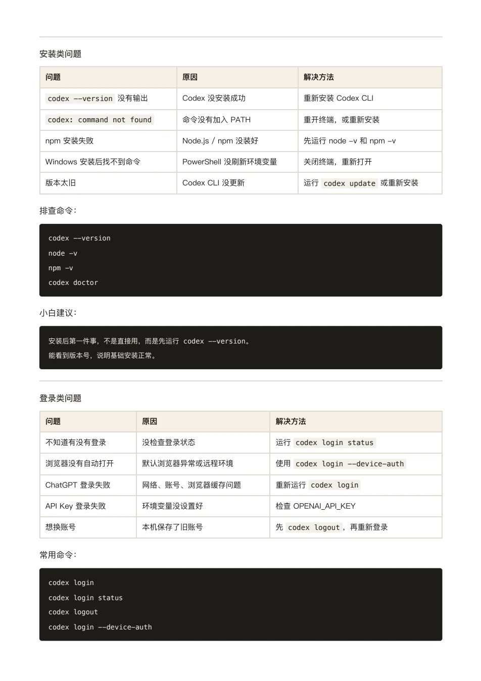 ChatGPT 橙皮书原文第 81 页