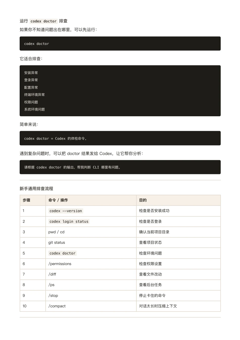ChatGPT 橙皮书原文第 88 页