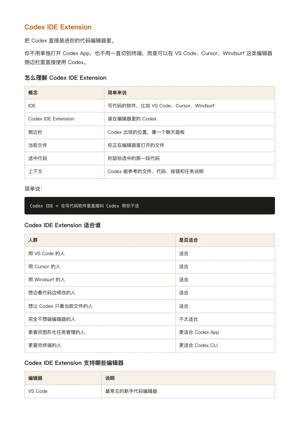 ChatGPT 橙皮书原文第 89 页