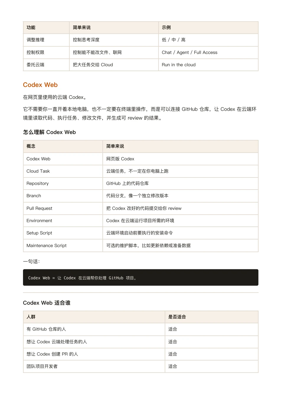 ChatGPT 橙皮书原文第 92 页