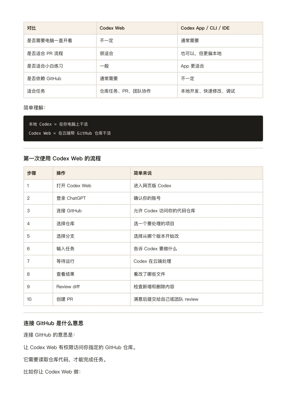 ChatGPT 橙皮书原文第 94 页