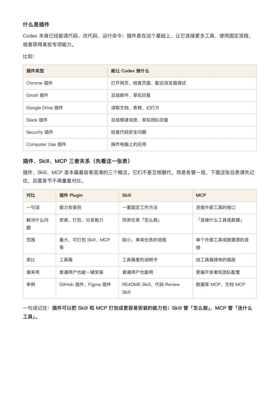 ChatGPT 橙皮书原文第 106 页