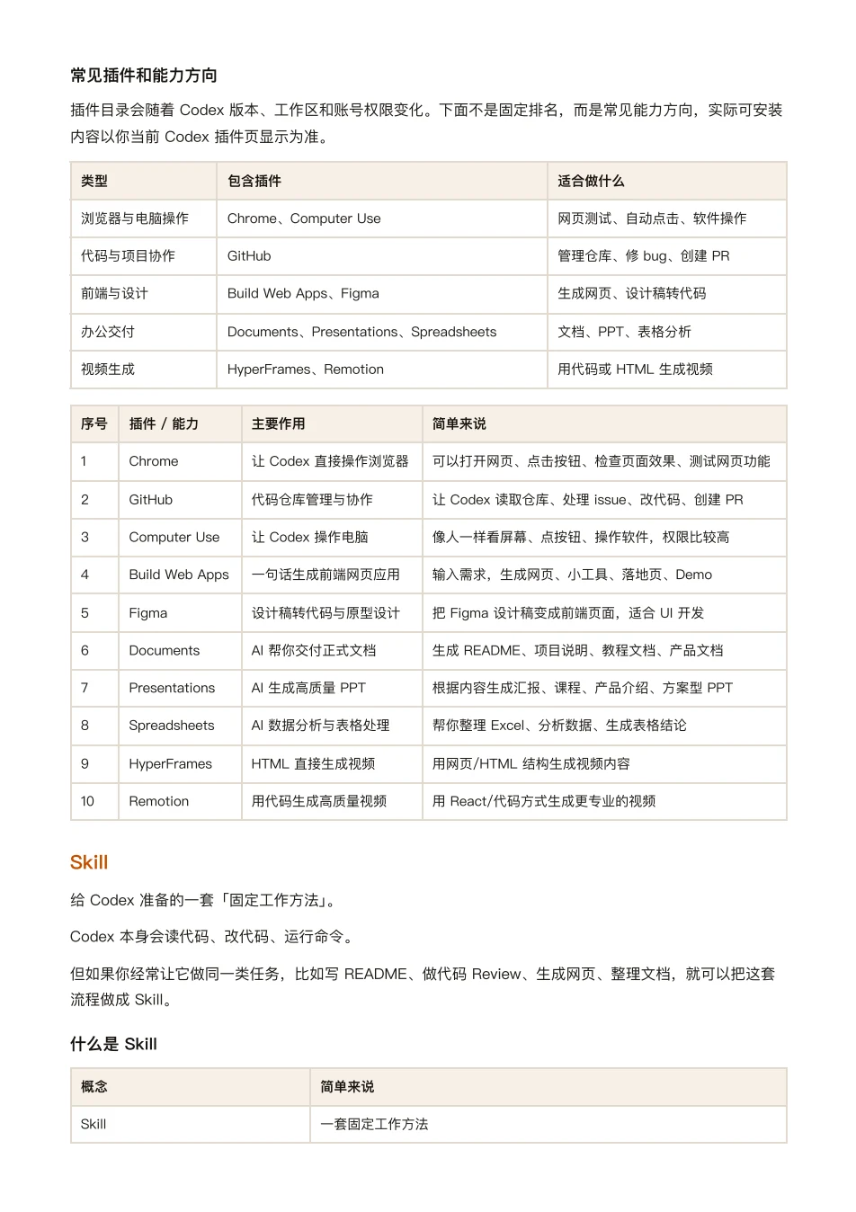 ChatGPT 橙皮书原文第 110 页
