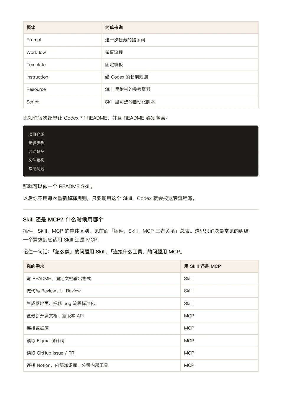 ChatGPT 橙皮书原文第 111 页