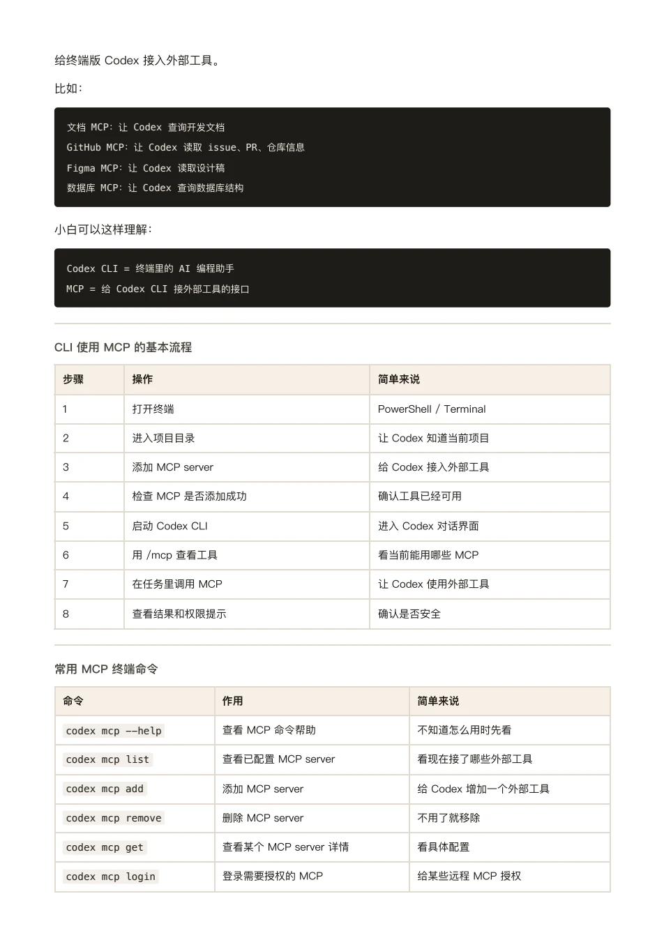 ChatGPT 橙皮书原文第 128 页