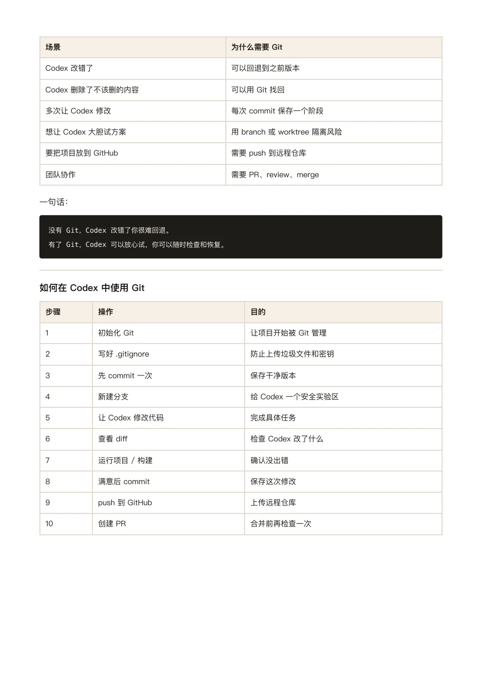 ChatGPT 橙皮书原文第 154 页