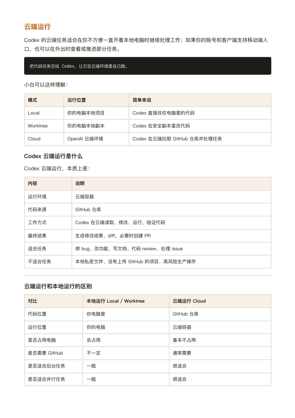 ChatGPT 橙皮书原文第 165 页