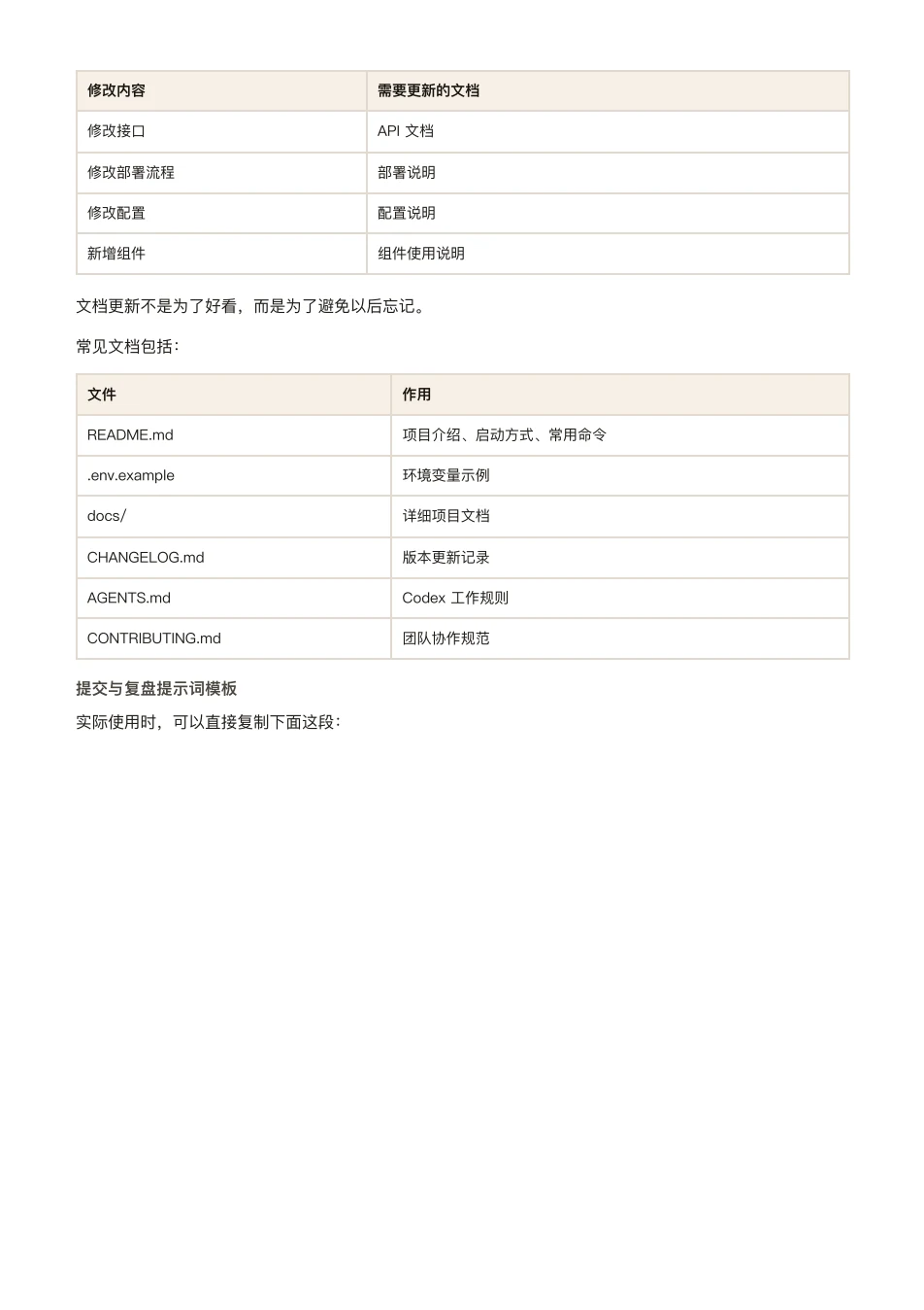 ChatGPT 橙皮书原文第 211 页